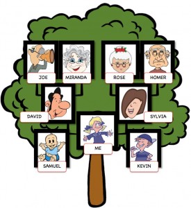 draw-your-family-tree