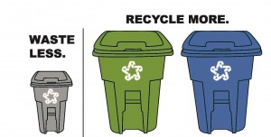 WasteLess-RecycleMore_Logo